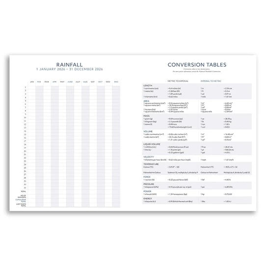 geo 2026 AG DESK DIARY